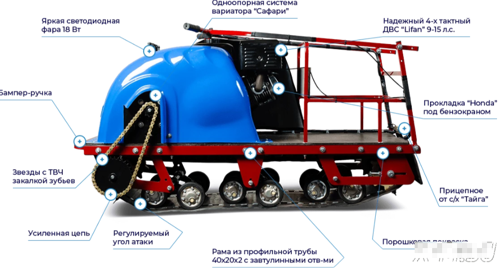 Мотобуксировщик MOTODOG 500, 15  передний привод в Норильске