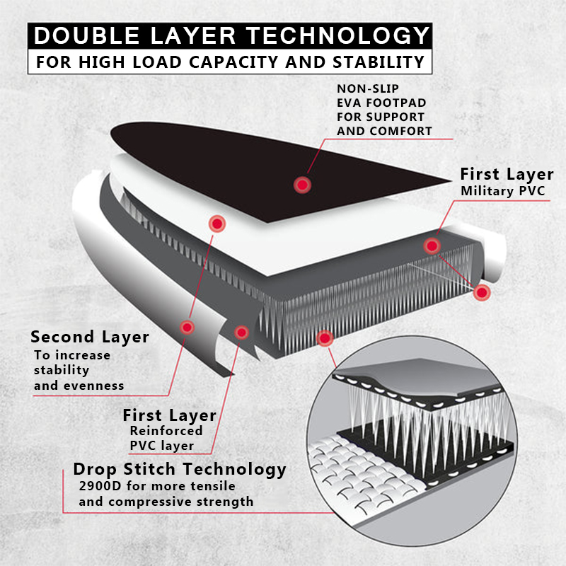 SUP (САП) ДОСКА MISHIMO CARBON DARKSIDE 11’ (335СМ) в Норильске