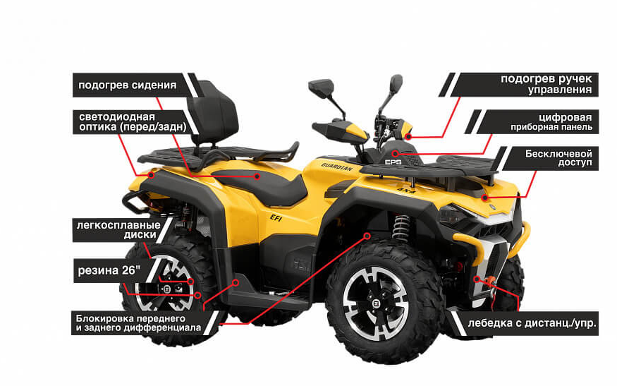 Квадроцикл HISUN GUARDIAN 750S -/SHORT/ в Норильске