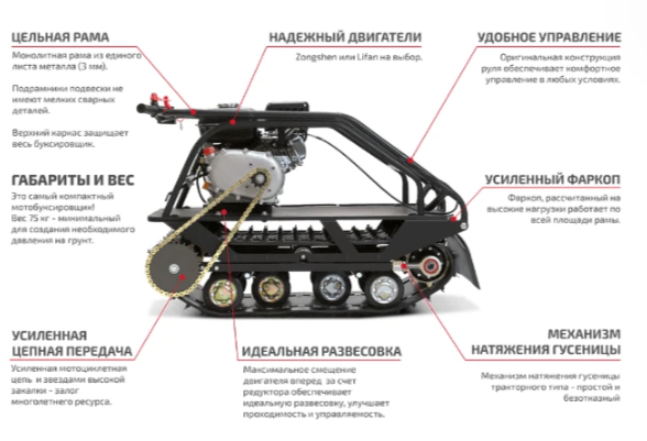 Мотобуксировщик НОРКА 380 MINI 9 л.с. в Норильске