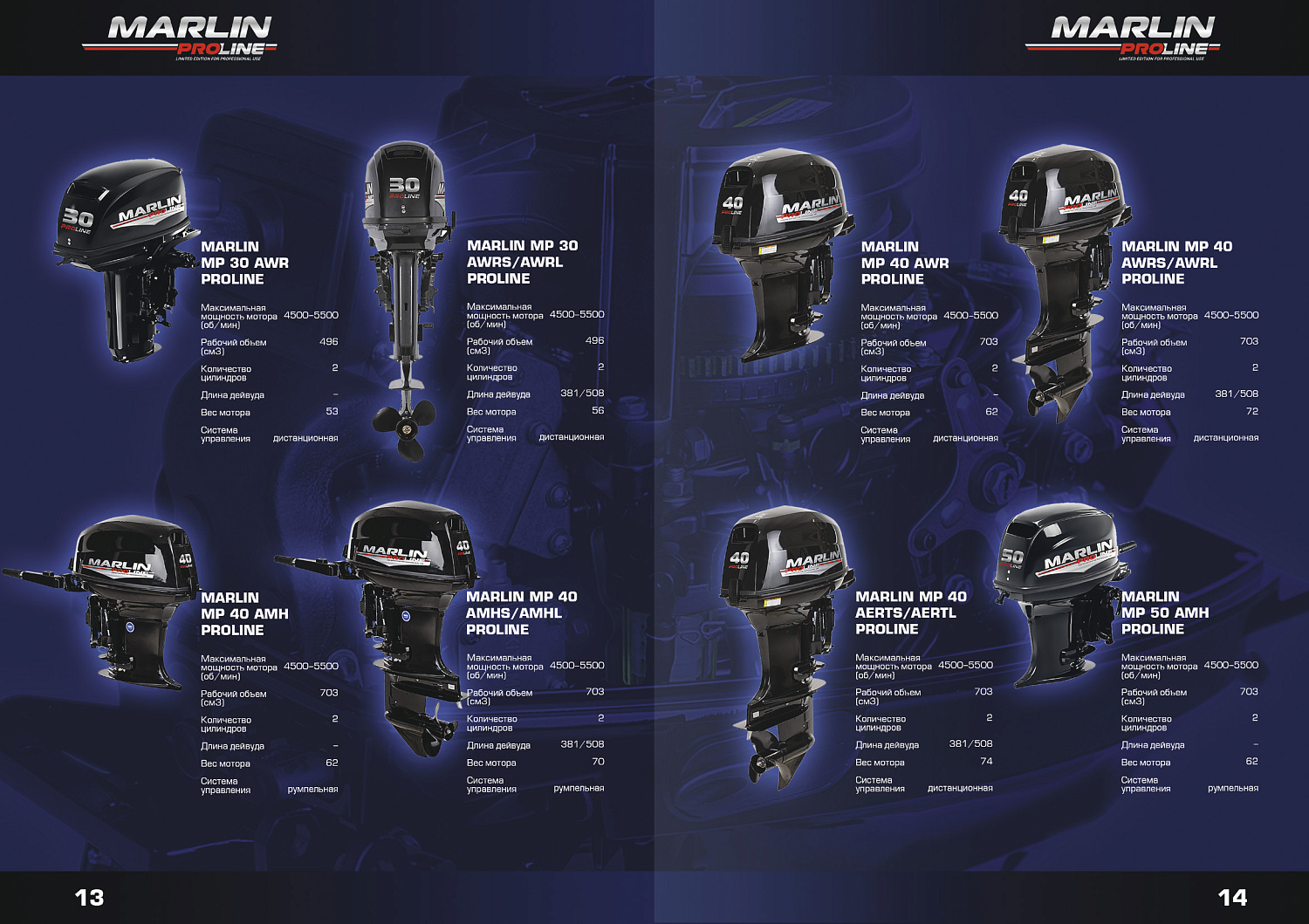 Лодочный мотор MARLIN PROLINE MP 50 AMH ПОД ВОДОМЕТ в Норильске