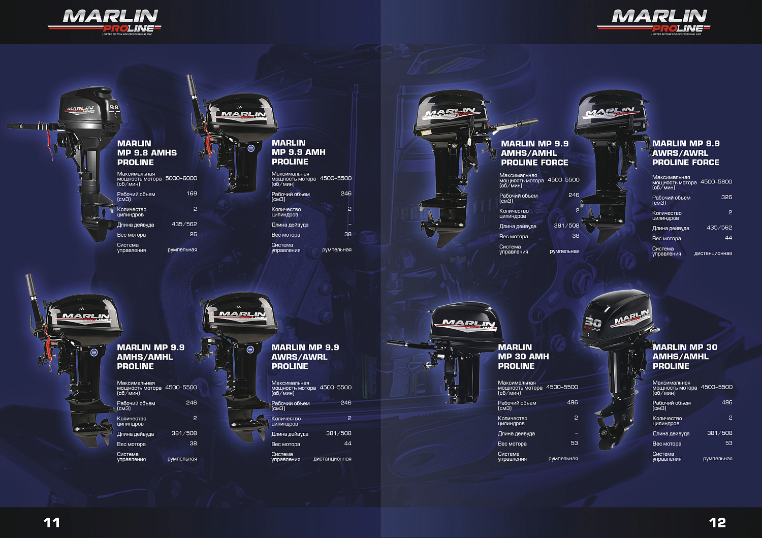 Лодочный мотор MARLIN PROLINE MP 50 AMH ПОД ВОДОМЕТ в Норильске